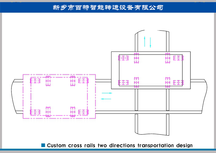 十字換軌電動(dòng)平車(chē)方案